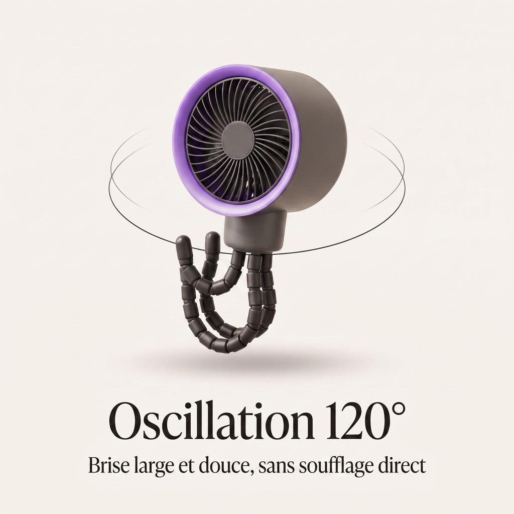 Ventilateur Poussette a Pince Flexible Multi-Angles