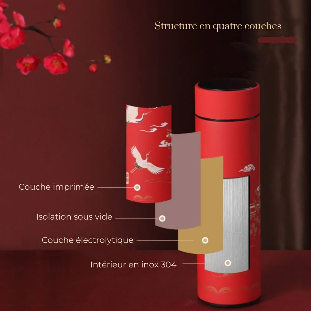 Gourde isotherme à affichage de température, décor chinois : Coupe des couches